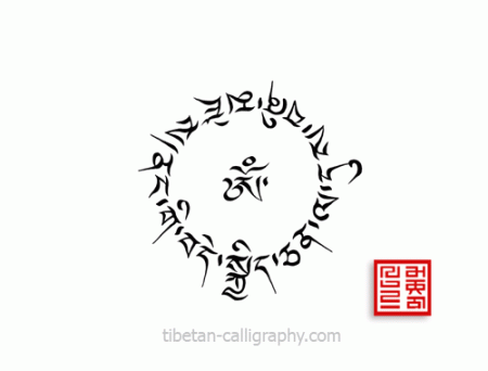 circular block script composition